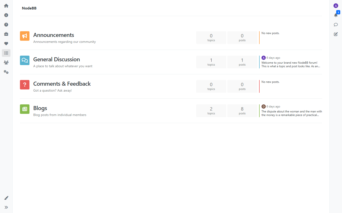 Categories listed with topic and post counts